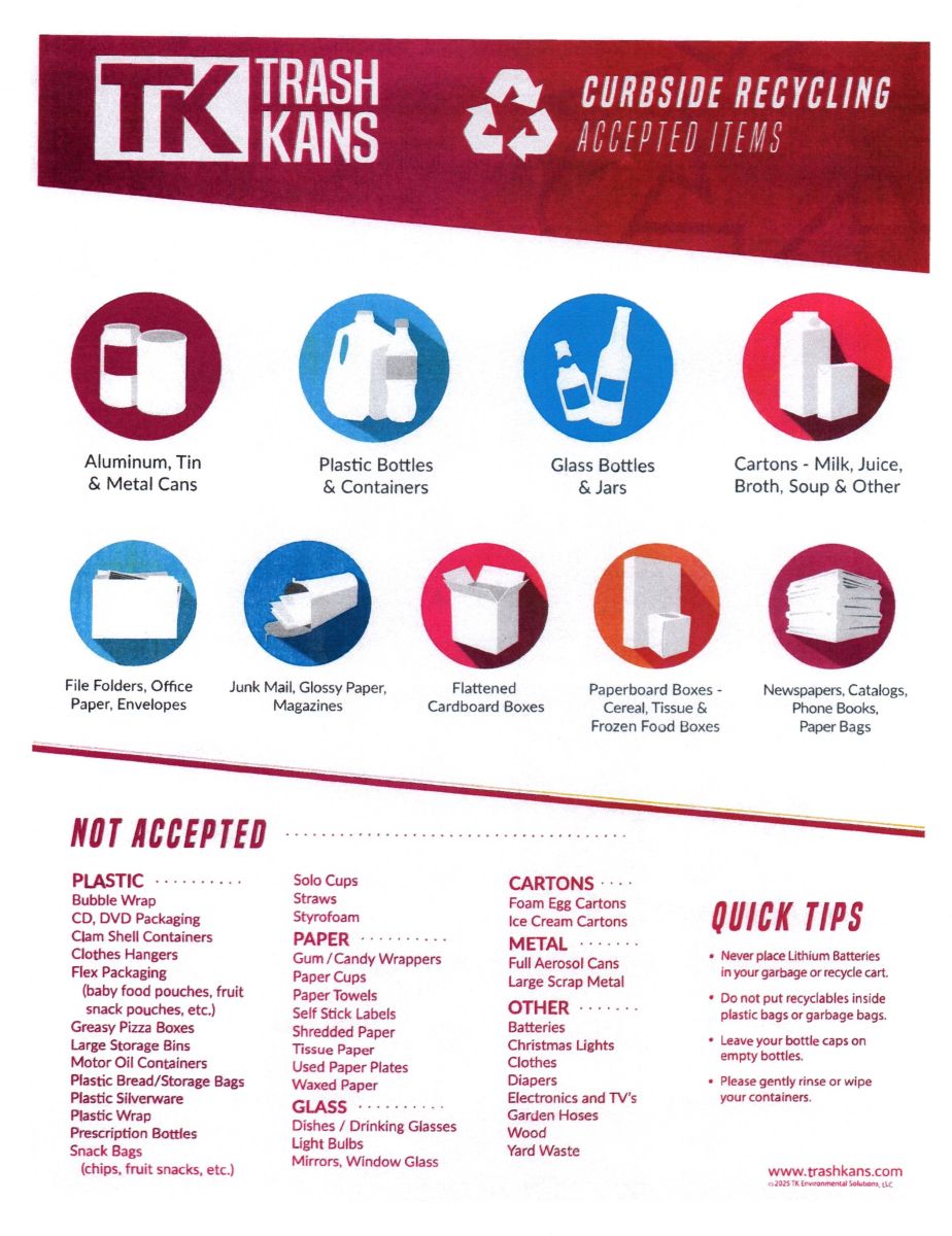 Accepted Recycle Items